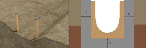 排水溝安裝 排水溝安裝
