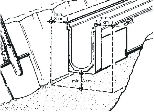 線性成品排水溝安裝02